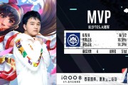 金年会平台关于Ning爆冷击败C9，关键助攻引爆全场！的信息