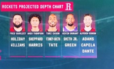 金年会官网窗口期休斯敦火箭调整名单以备NBA季后赛，篮板制胜环节打磨，震撼外界，年轻球员得到机会的简单介绍